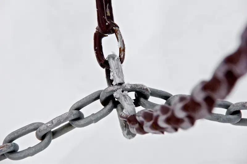 Links in a chain
