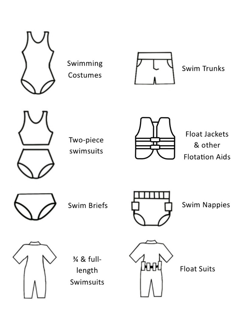 Swimming costumes, swim trunks, two-piece swimsuits, float jackets and other floatation aids, swim briefs, swim nappies, three-quarter and full length length swimsuits, float suits